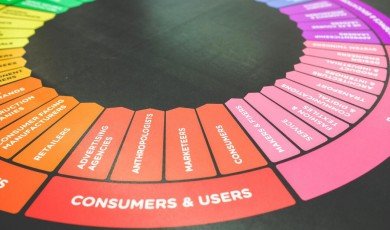 Why Inbound Marketing Wins Hearts and Sales